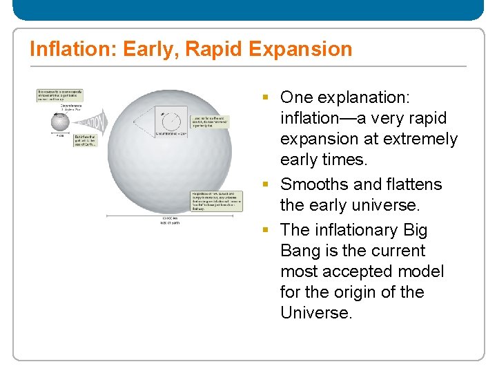 Inflation: Early, Rapid Expansion § One explanation: inflation—a very rapid expansion at extremely early