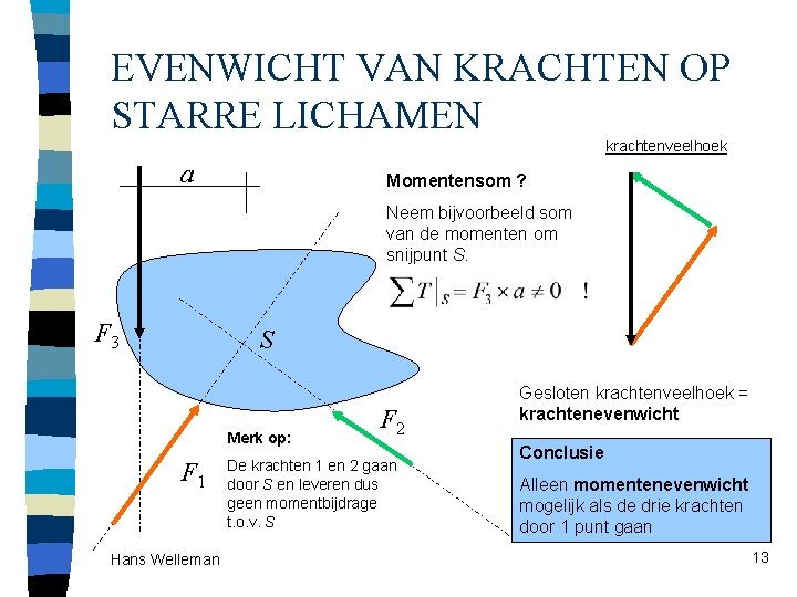 EVENWICHT VAN KRACHTEN OP STARRE LICHAMEN krachtenveelhoek a Momentensom ? Neem bijvoorbeeld som van EVENWICHT VAN KRACHTEN OP STARRE LICHAMEN krachtenveelhoek a Momentensom ? Neem bijvoorbeeld som van