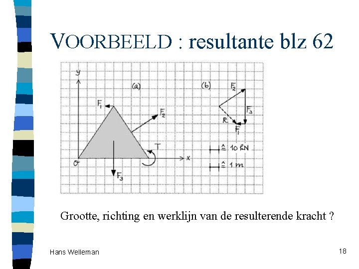 VOORBEELD : resultante blz 62 Grootte, richting en werklijn van de resulterende kracht ? VOORBEELD : resultante blz 62 Grootte, richting en werklijn van de resulterende kracht ?