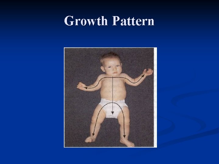 Growth Pattern 