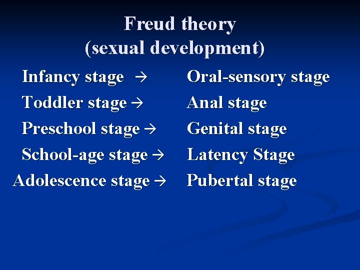 Freud theory (sexual development) Infancy stage Toddler stage Preschool stage School-age stage Adolescence stage