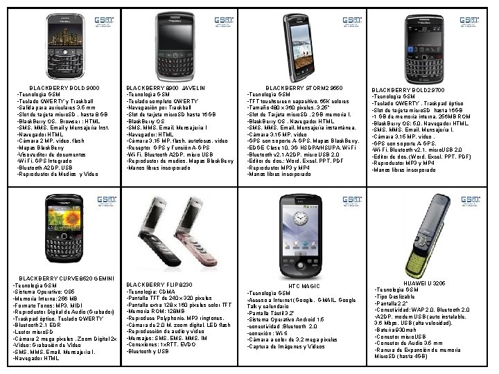 BLACKBERRY BOLD 9000 • Tecnología GSM • Teclado QWERTY y Trackball • Salida para BLACKBERRY BOLD 9000 • Tecnología GSM • Teclado QWERTY y Trackball • Salida para