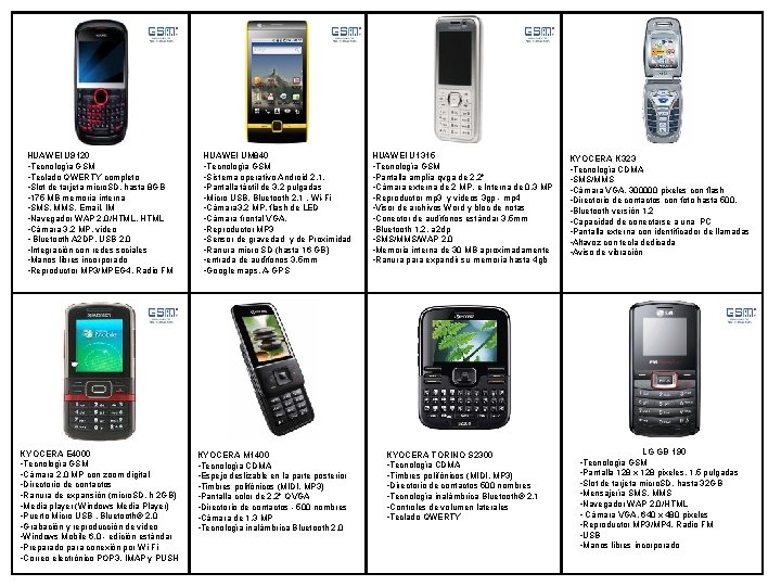 HUAWEI U 9120 • Tecnología GSM • Teclado QWERTY completo • Slot de tarjeta HUAWEI U 9120 • Tecnología GSM • Teclado QWERTY completo • Slot de tarjeta