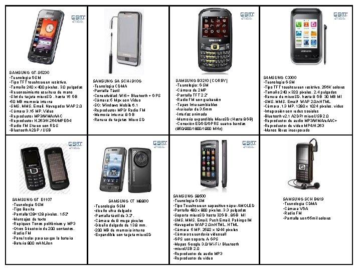 SAMSUNG GT-S 5230 • Tecnología GSM • Tipo TFT touchscreen resistivo. • Tamaño 240 SAMSUNG GT-S 5230 • Tecnología GSM • Tipo TFT touchscreen resistivo. • Tamaño 240