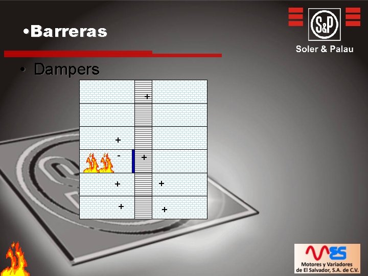  • Barreras • Dampers + + + + 