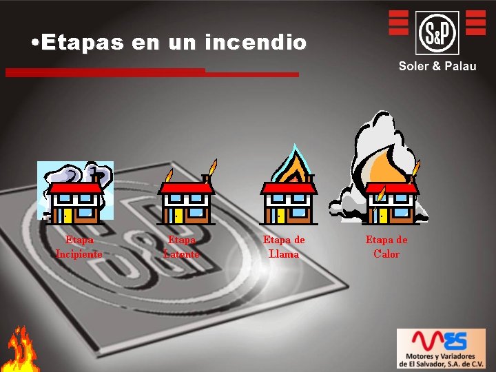  • Etapas en un incendio 