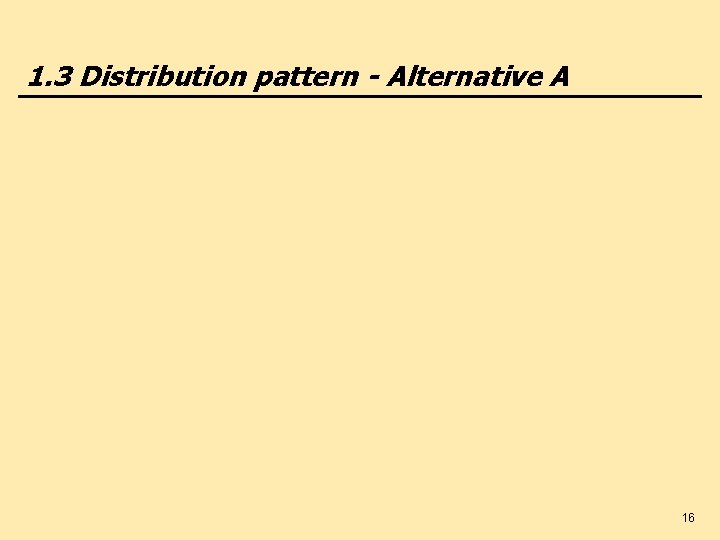 1. 3 Distribution pattern - Alternative A 16 