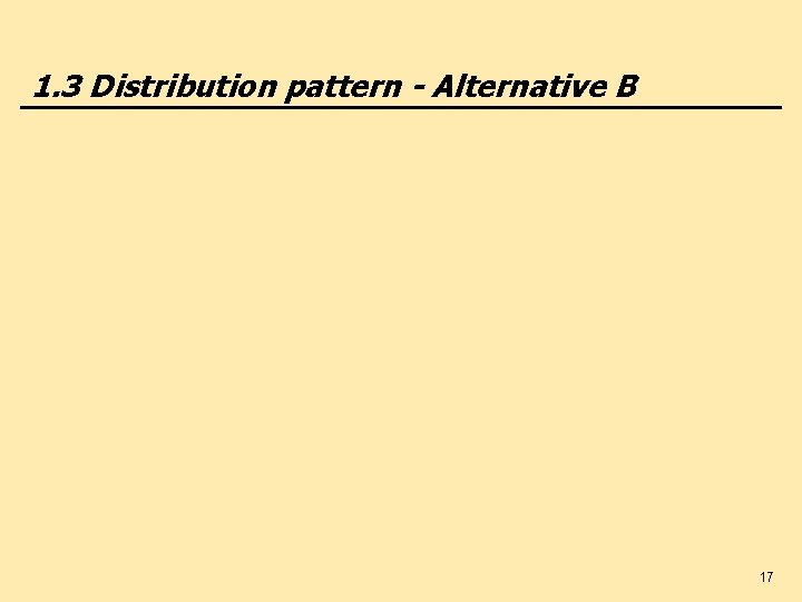 1. 3 Distribution pattern - Alternative B 17 