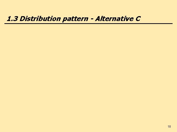 1. 3 Distribution pattern - Alternative C 18 