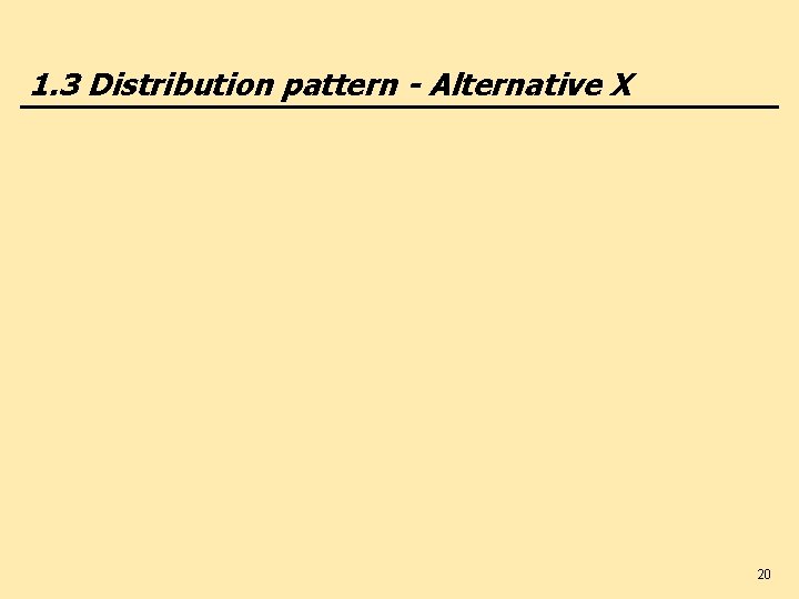 1. 3 Distribution pattern - Alternative X 20 
