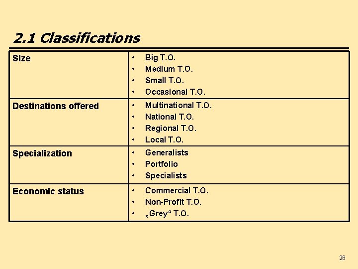 2. 1 Classifications Size • • Big T. O. Medium T. O. Small T.