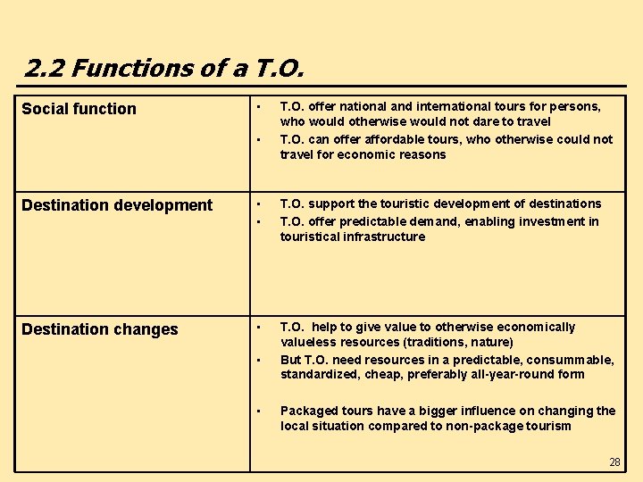 2. 2 Functions of a T. O. Social function • • T. O. offer