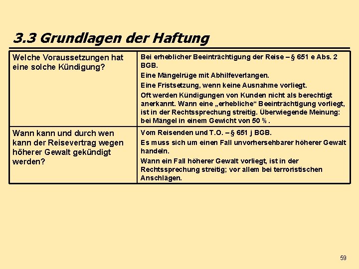 3. 3 Grundlagen der Haftung Welche Voraussetzungen hat eine solche Kündigung? Bei erheblicher Beeinträchtigung