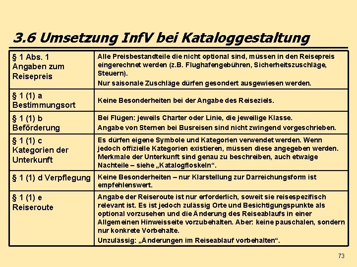 3. 6 Umsetzung Inf. V bei Kataloggestaltung § 1 Abs. 1 Angaben zum Reisepreis