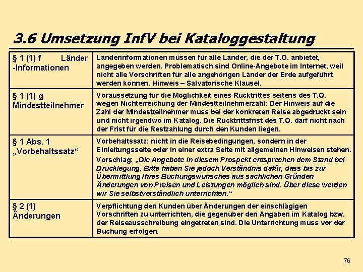 3. 6 Umsetzung Inf. V bei Kataloggestaltung § 1 (1) f Länder -Informationen Länderinformationen