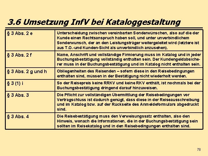 3. 6 Umsetzung Inf. V bei Kataloggestaltung § 3 Abs. 2 e Unterscheidung zwischen