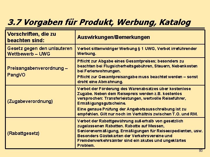 3. 7 Vorgaben für Produkt, Werbung, Katalog Vorschriften, die zu beachten sind: Auswirkungen/Bemerkungen Gesetz