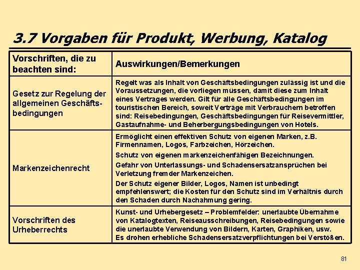 3. 7 Vorgaben für Produkt, Werbung, Katalog Vorschriften, die zu beachten sind: Auswirkungen/Bemerkungen Gesetz