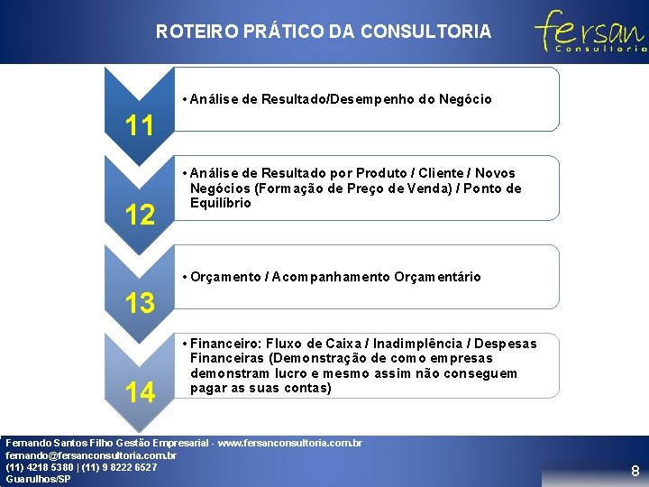 ROTEIRO PRÁTICO DA CONSULTORIA • Análise de Resultado/Desempenho do Negócio 11 12 • Análise ROTEIRO PRÁTICO DA CONSULTORIA • Análise de Resultado/Desempenho do Negócio 11 12 • Análise