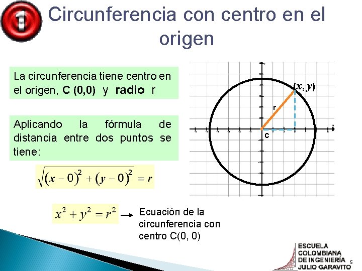 Circunferencia con centro en el origen La circunferencia tiene centro en el origen, C