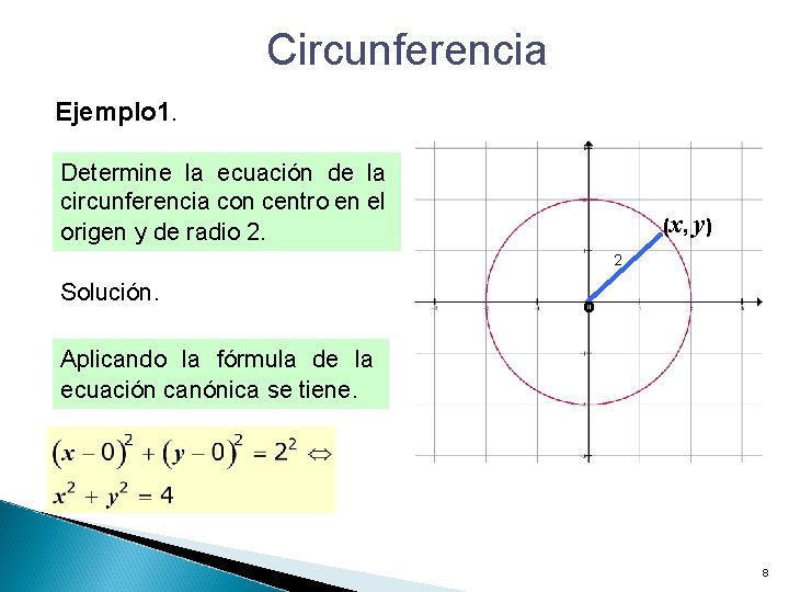 Ecuacion De Una Circunferencia Con Centro En El Origen slidetodoc.com