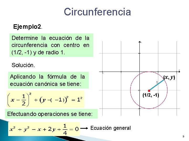 Circunferencia Ejemplo 2. Determine la ecuación de la circunferencia con centro en (1/2, -1)