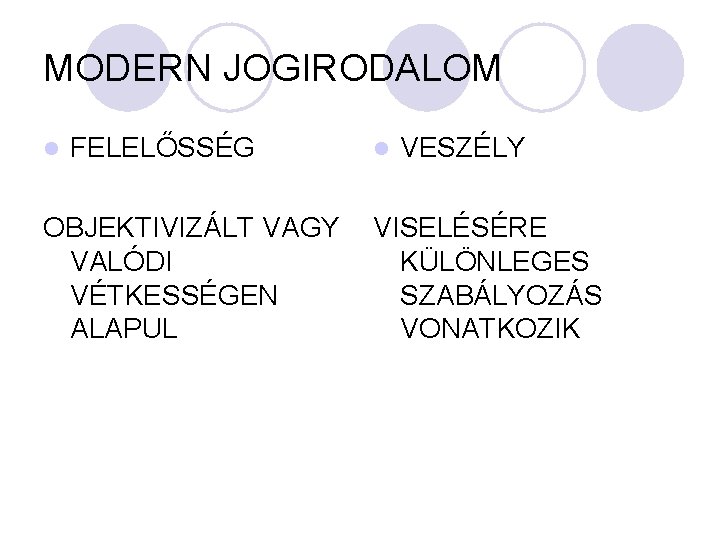 MODERN JOGIRODALOM l FELELŐSSÉG OBJEKTIVIZÁLT VAGY VALÓDI VÉTKESSÉGEN ALAPUL l VESZÉLY VISELÉSÉRE KÜLÖNLEGES SZABÁLYOZÁS