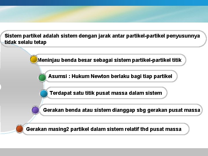 Sistem partikel adalah sistem dengan jarak antar partikel-partikel penyusunnya tidak selalu tetap Meninjau benda