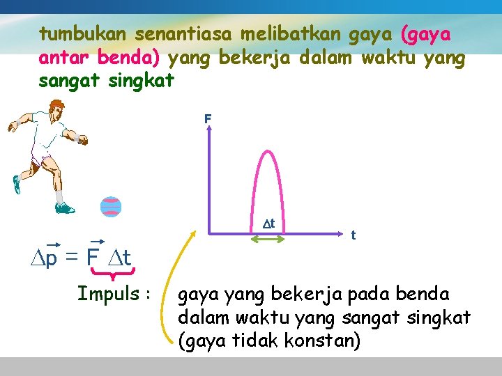 tumbukan senantiasa melibatkan gaya (gaya antar benda) yang bekerja dalam waktu yang sangat singkat