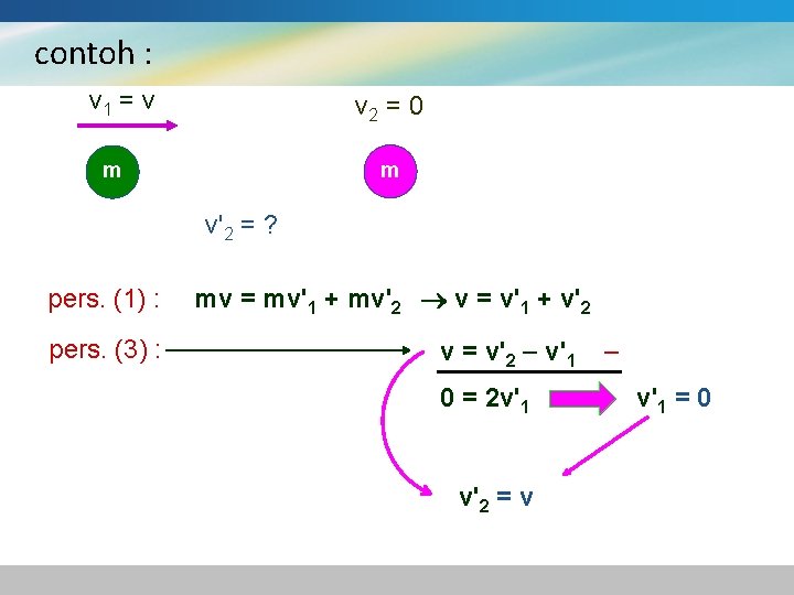 contoh : v 1 = v v 2 = 0 m m v'2 =