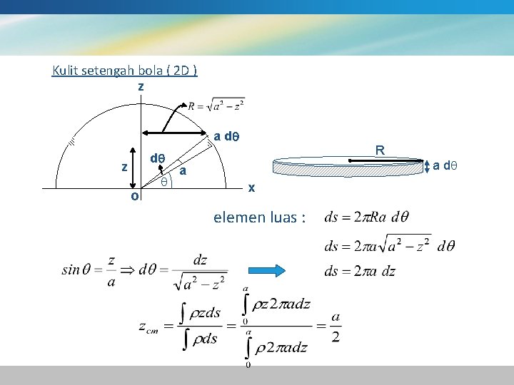 Kulit setengah bola ( 2 D ) z a d d z o R