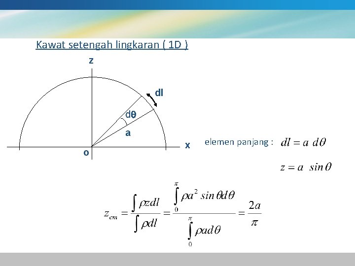 Kawat setengah lingkaran ( 1 D ) z dl d a o x elemen