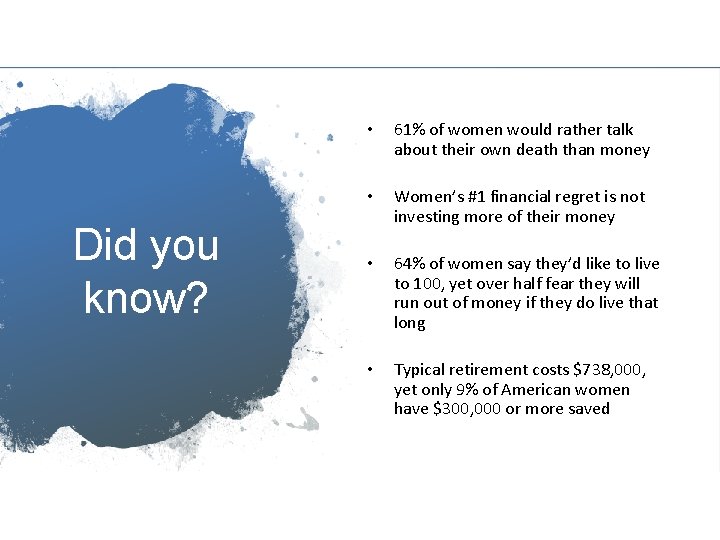 Did you know? • 61% of women would rather talk about their own death