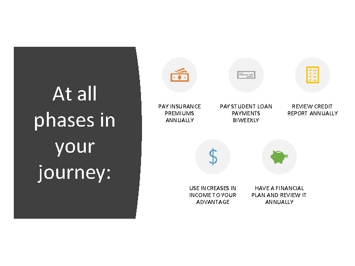 At all phases in your journey: PAY INSURANCE PREMIUMS ANNUALLY PAY STUDENT LOAN PAYMENTS