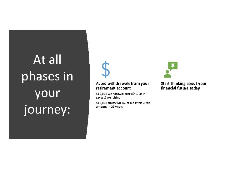 At all phases in your journey: Avoid withdrawals from your retirement account $10, 000