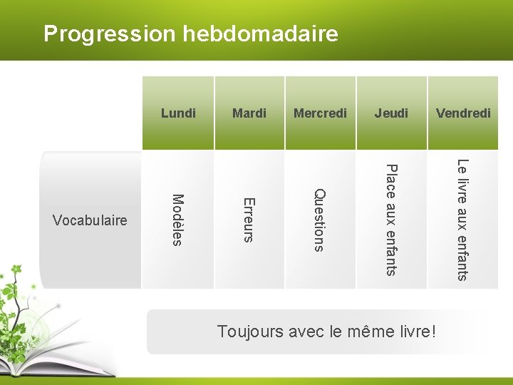 Progression hebdomadaire Mercredi Jeudi Vendredi Questions Place aux enfants Le livre aux enfants Modèles