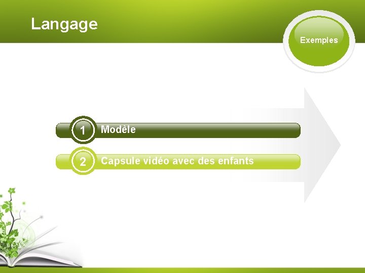 Langage Exemples 1 Modèle 2 Capsule vidéo avec des enfants 