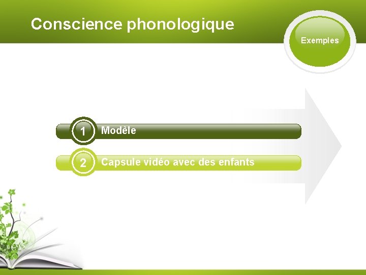 Conscience phonologique Exemples 1 Modèle 2 Capsule vidéo avec des enfants 