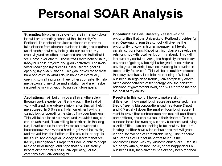 Personal SOAR Analysis Strengths: My advantage over others in the workplace is that I