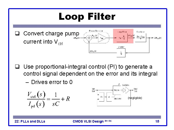 Loop Filter q Convert charge pump current into Vctrl q Use proportional-integral control (PI)