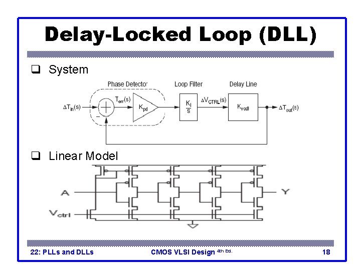 Delay-Locked Loop (DLL) q System q Linear Model 22: PLLs and DLLs CMOS VLSI