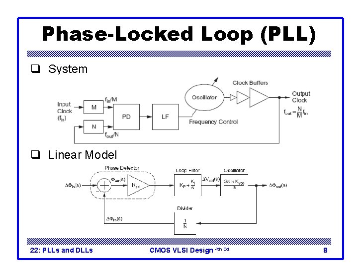 Phase-Locked Loop (PLL) q System q Linear Model 22: PLLs and DLLs CMOS VLSI