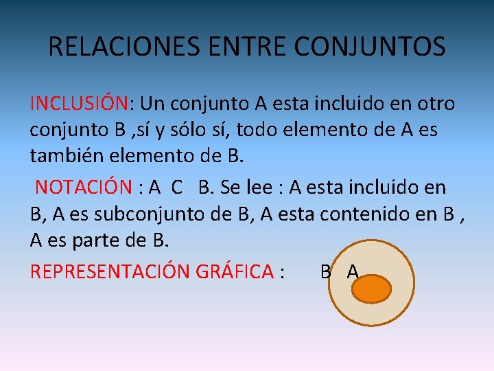 RELACIONES ENTRE CONJUNTOS INCLUSIÓN: Un conjunto A esta incluido en otro conjunto B ,