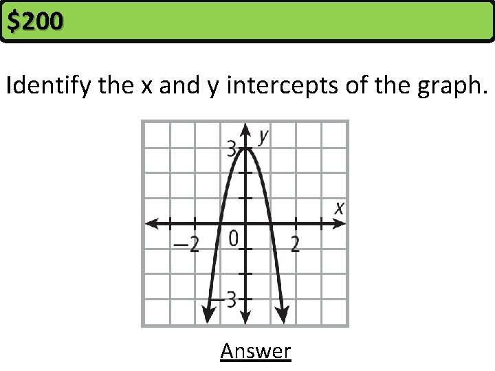 $200 Identify the x and y intercepts of the graph. Answer 