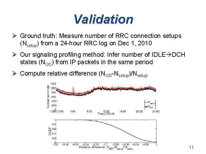 Validation Ø Ground truth: Measure number of RRC connection setups (Nsetup) from a 24
