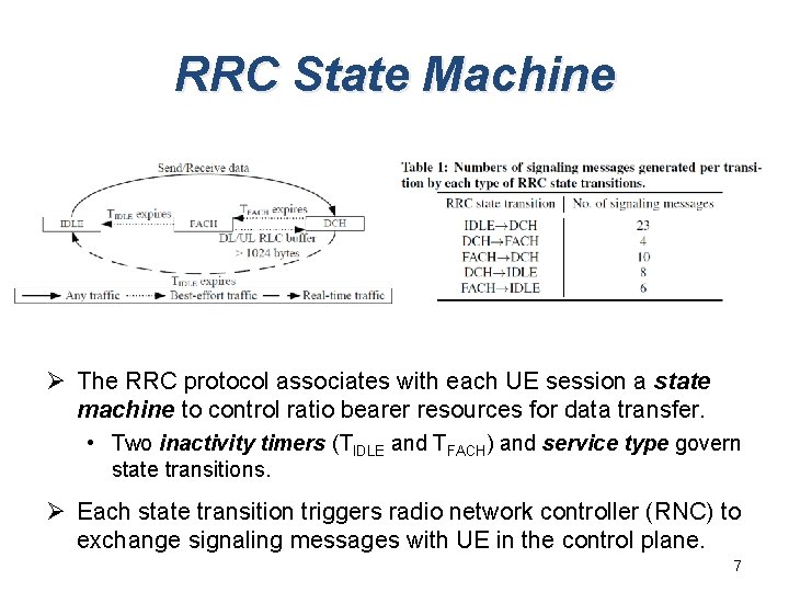 RRC State Machine Ø The RRC protocol associates with each UE session a state