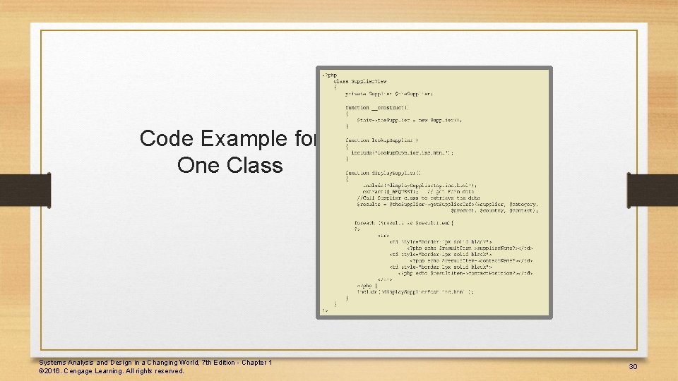 Code Example for One Class Systems Analysis and Design in a Changing World, 7