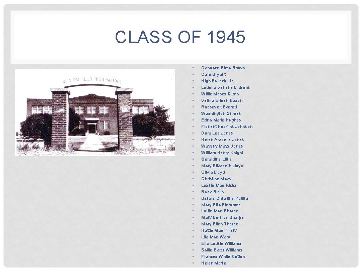 CLASS OF 1945 • • • • • • • • Candace Elma Brown