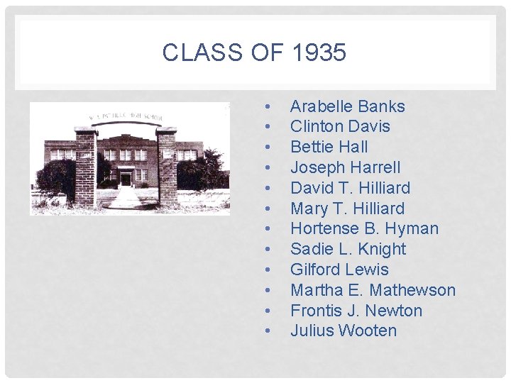 CLASS OF 1935 • • • Arabelle Banks Clinton Davis Bettie Hall Joseph Harrell