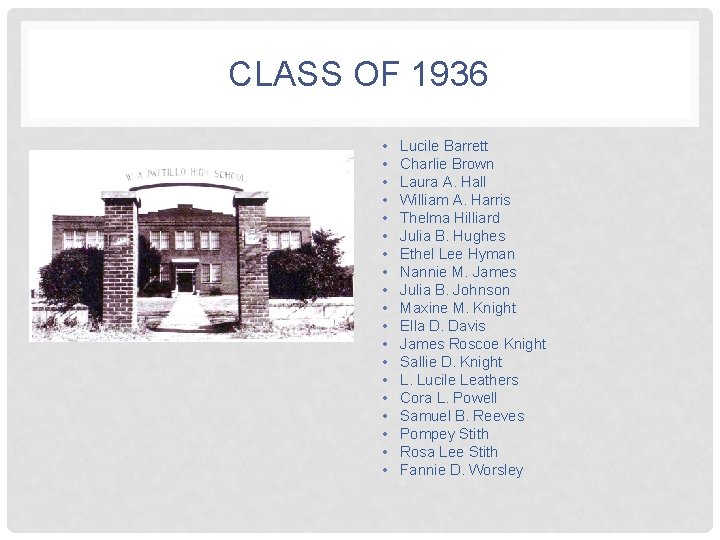 CLASS OF 1936 • • • • • Lucile Barrett Charlie Brown Laura A.